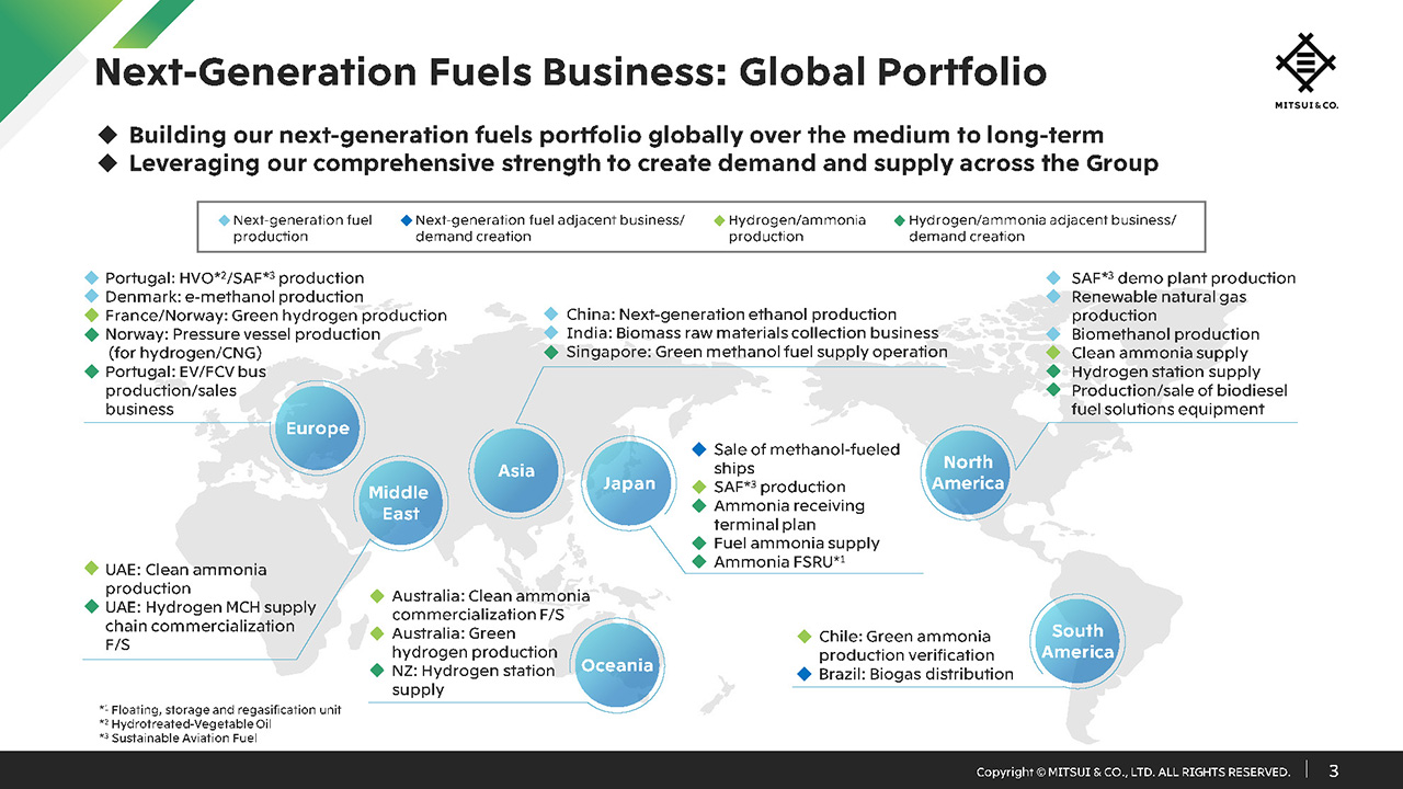 Next-Generation Fuels Business: Global Portfolio