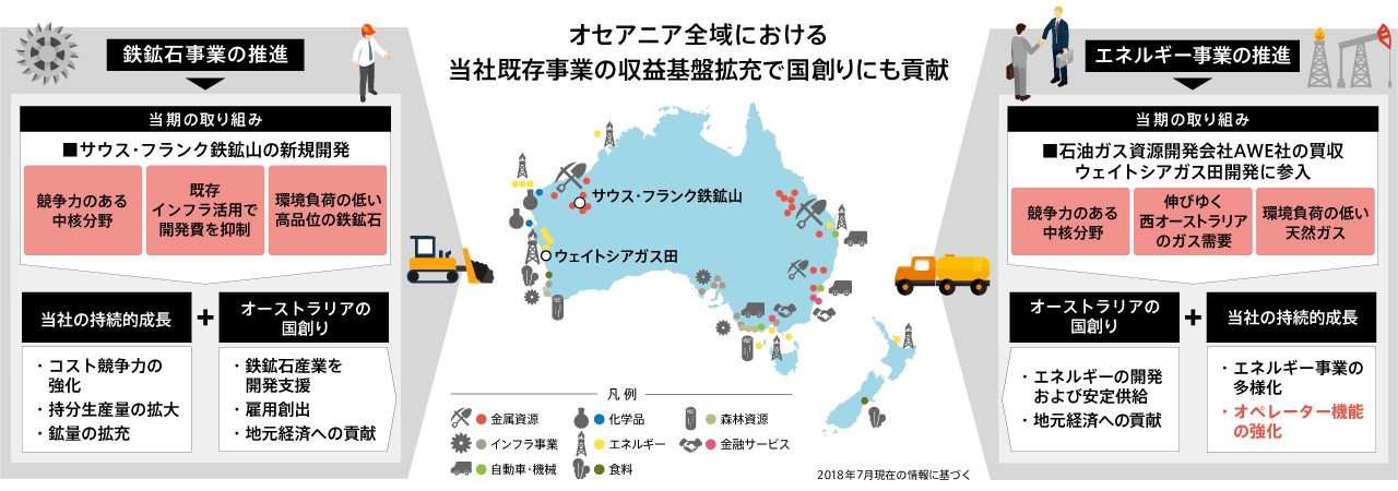世界最大の鉄鉱石生産地 世界最大の鉄鉱石生産地