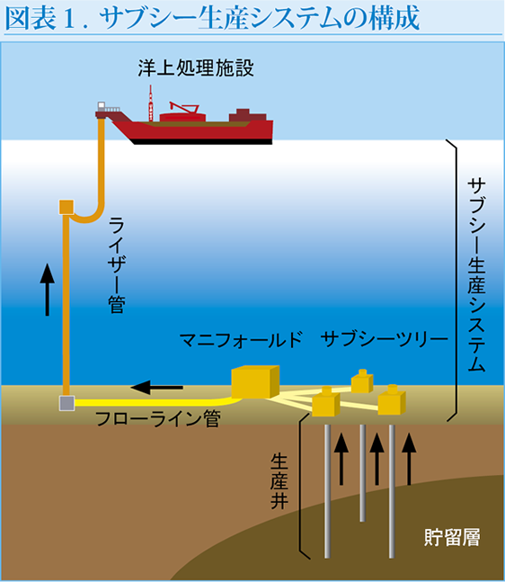 altテキスト